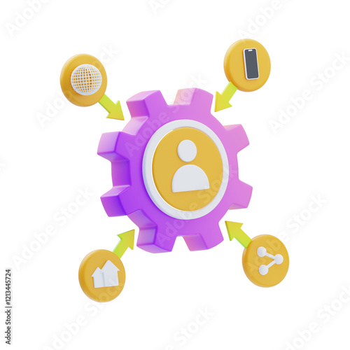 3D Omnichannel Strategy for Seamless Integration