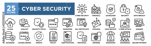 Cyber Security icon collection set. Containing design technology, network, security, system, privacy, information	