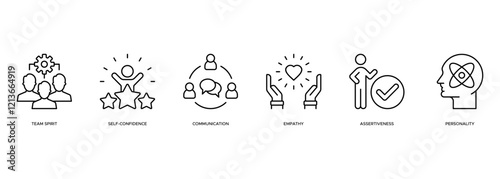 Soft skills banner web icon illustration concept for human resource management and training with icon of team spirit, self-confidence, communication, empathy, assertiveness, and personality