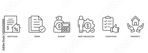 Refinance banner with icons. Conditions, mortgage, debt obligation, cash out, rate and term, property, budget, credit score icons. Business concept.