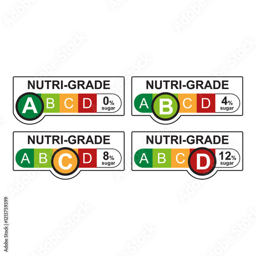 NUTRI SCORE, nutri grade label sticker