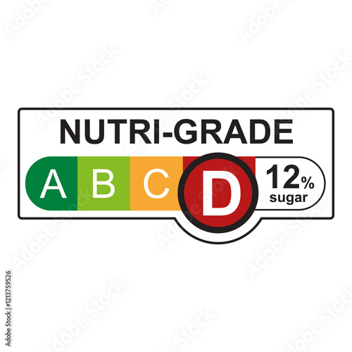 Free Download NUTRI SCORE, nutri grade label sticker - GFXLoad