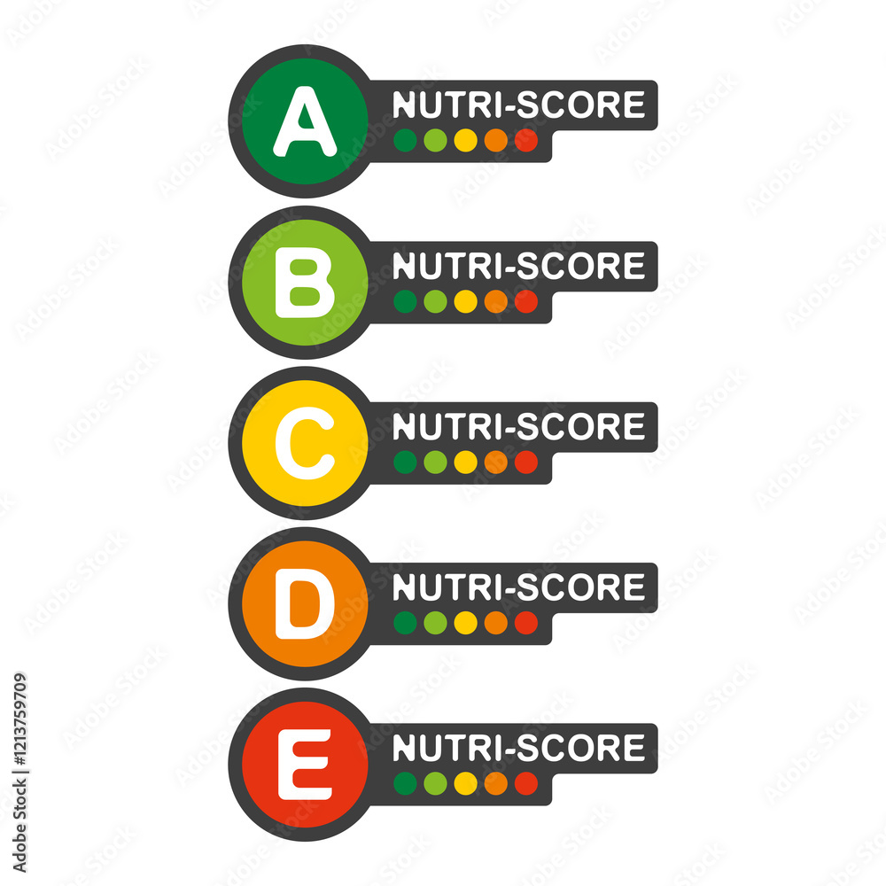 NUTRI SCORE, nutri grade label sticker NUTRI SCORE, nutri grade label sticker