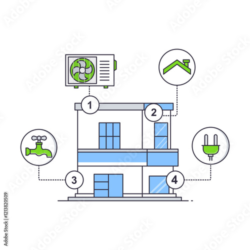 Modern House Component Diagram Representing Building Systems, Utility Connections, and Structural Features