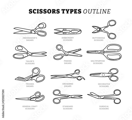 Set different types of scissors outline collection with line art style for barbershop or fashion tool equipment, Open, closed cutting or nippers.Scissors for needlework, office, nails, application.