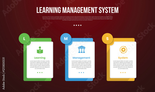 LMS learning management system infographic template with big rectangle box with layer stack and circle badge on top with dark background style with 3 point for slide presentation