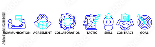 Negotiation banner website icons vector illustration concept of business deals agreement and collaboration with an icons of agreement, skills, communicate, tactic, contract on white background