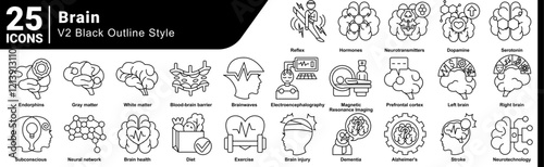 Brain icon bundle 25 in line style