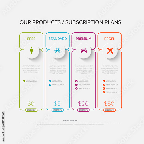 Subscription plan comparison chart displayed with four options: Free, Standard, Premium, and Profi, each with distinct pricing and features. The chart visually differentiates plans by icons and colors