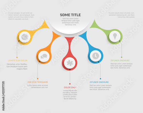 A colorful infographic features five branches with icons and informational text. Each branch is uniquely colored, highlighting different concepts with icons and text for clarity.