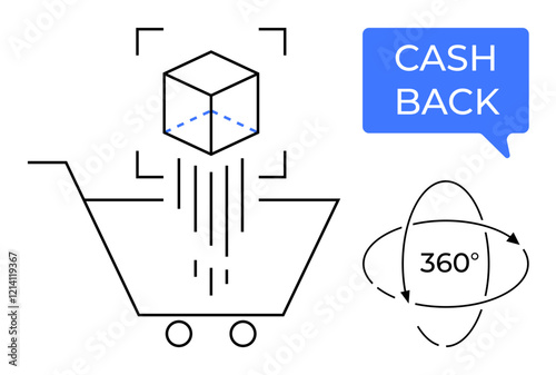 Shopping cart with 3D model showcasing product visualization, surrounded by cash back offer and 360-degree rotation icon. Ideal for online shopping, e-commerce, technology, virtual products, customer
