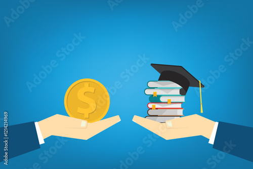 Financial costs and investment in higher education and student loans