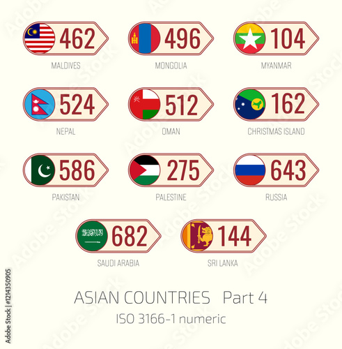 Set of vector illustrations of  ISO 3166 1 numeric and flags of Asian countries. Part 4.
