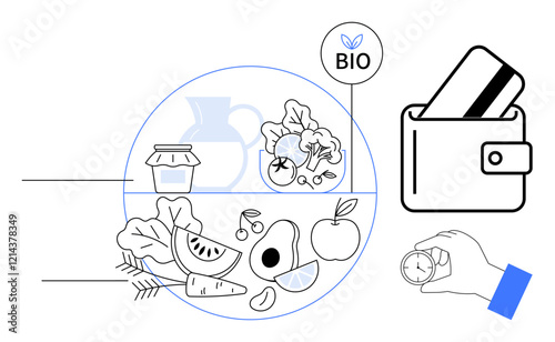 Healthy foods such as watermelon, avocado, and yogurt, labeled BIO. Wallet with a card and hand holding compass. Ideal for wellness, health, food budgeting, sustainable living finance dietary