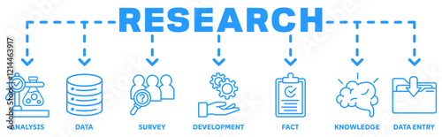 Research banner web icon vector illustration concept with icon of analysis, data, survey, development, fact, knowledge, data entry