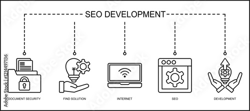 SEO development.eps