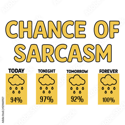 CHANCE OF SARCASM