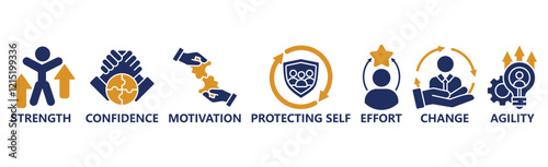 Banner resilience concept. Strength, confidence, motivate, protecting self, effort,change and agility. Vector illustration with keywords and icons