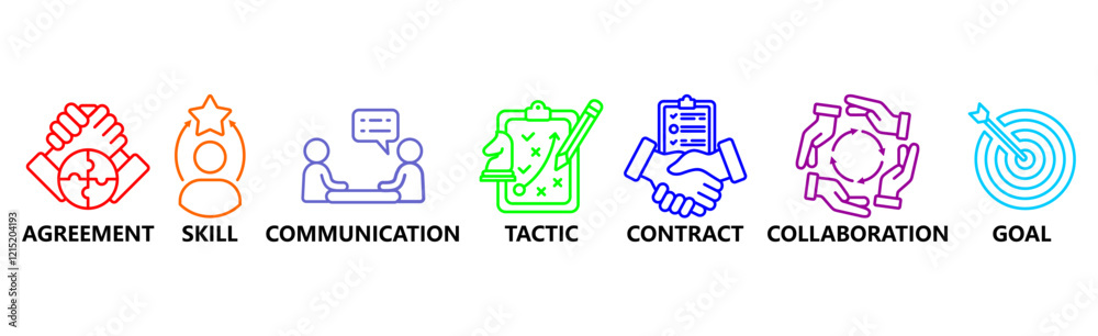 Negotiation banner website icons Negotiation banner website icons