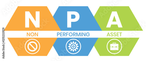 NPA - non performing asset. acronym business concept. vector illustration concept with keywords and icons. lettering illustration with icons for web banner, flyer, landing page, presentation