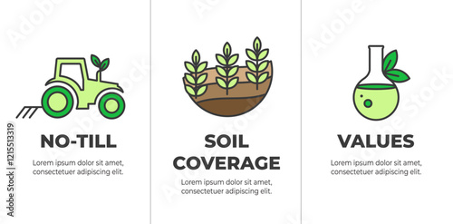Sustainable Farming Icon Set - Maximize Soil Coverage and Integrate Livestock-Examples for Regenerative Agriculture Icon Set