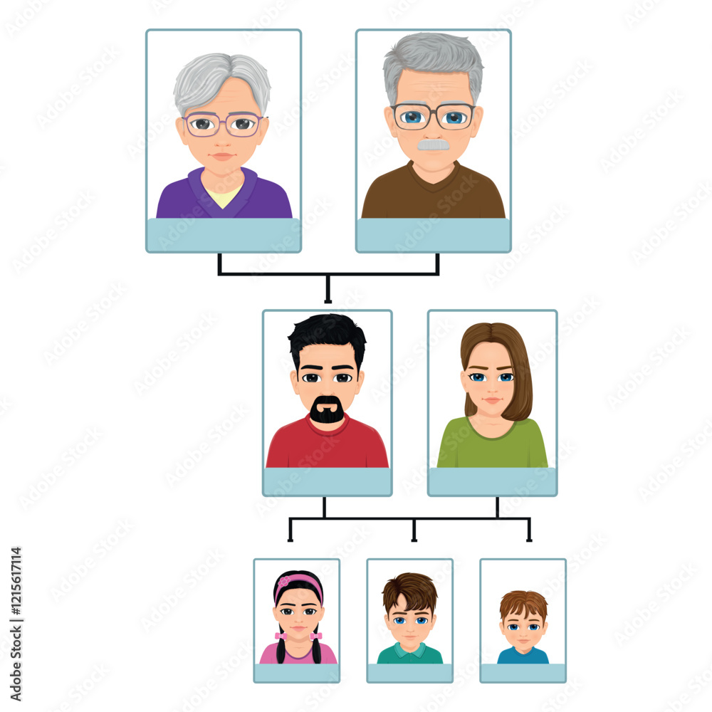 extended family family tree diagram extended family family tree diagram