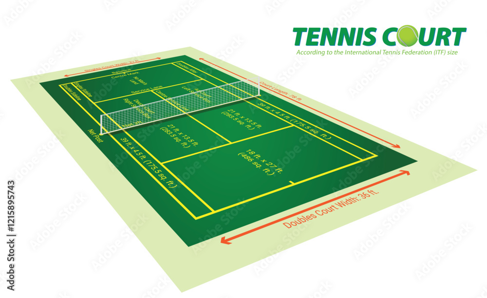 An illustration of tennis court layout based on International Tennis Federation (ITF) specifications. This diagram showcases the exact measurements of key court components such as the net height