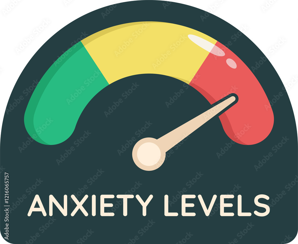 parameter anxiety levels parameter anxiety levels