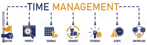  Time management banner web icon vector illustration concept with icon of objective, priority, schedule, reminder, efficiency, alerts, and controlling