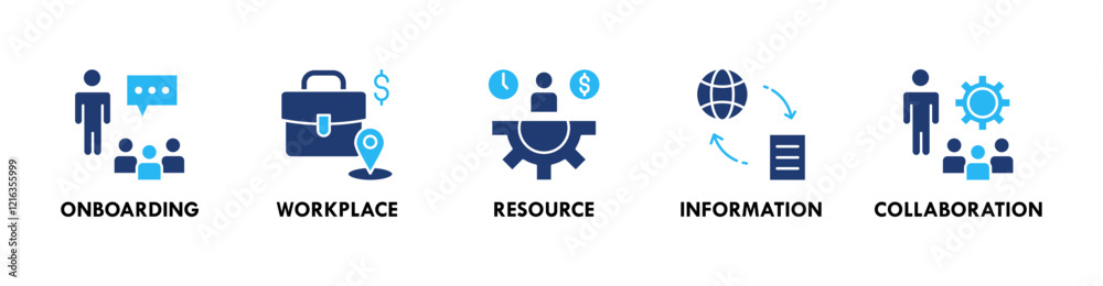 Knowledge Transfer web icon illustration concept with icon of onboarding, workplace, resource, information, and collaboration Knowledge Transfer web icon illustration concept with icon of onboarding, workplace, resource, information, and collaboration