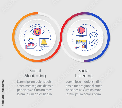 Social media listening infographics circles sequence. Internet monitoring, analytics. Visualization layout with 2 steps. Info chart loop process presentation. Myriad Pro-Regular font used