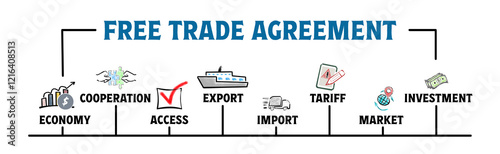 Free Trade Agreement Concept. Illustration with keywords and icons. Horizontal web banner