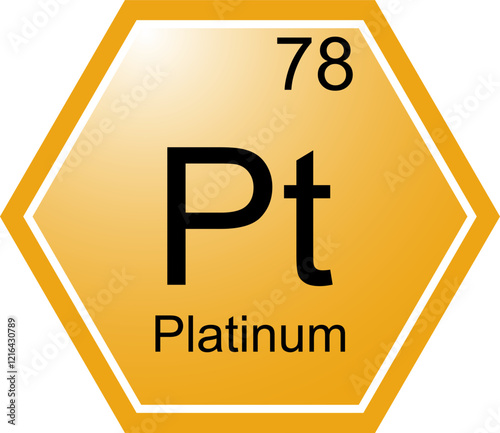 The symbol of the chemical element is Pt Platinum.