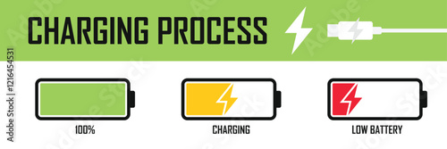 Low battery icon in flat style. Battery charging process vector illustration on isolated background. Accumulator recharge sign business concept.