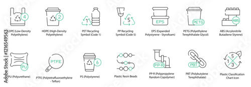 LDPE Low-Density Polyethylene, PU Polyurethane, HDPE High-Density Polyethylene, PET Recycling Symbol Code 1, PTFE Polytetrafluoroethylene Teflon, PS Polystyrene, PP Recycling Symbol Code 5 