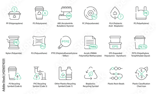 Low-Density Polyethylene, High-Density Polyethylene, Polyethylene Terephthalate, Polyvinyl Chloride, Polypropylene, Polystyrene, Expanded Polystyrene, Polyethylene Terephthalate Glycol-Modified icons