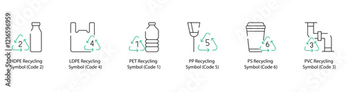 High-Density Polyethylene, Low-Density Polyethylene, Polyethylene Terephthalate Recycling, Polypropylene Recycling, Polystyrene Recycling, and Polyvinyl Chloride Recycling Icons 