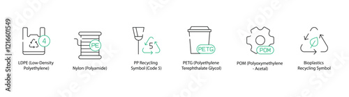 Low-Density Polyethylene, Nylon Material Symbol, Polypropylene Recycling, Polyethylene Terephthalate Glycol-Modified, Polyoxymethylene, and Bioplastic Recycling Icons - Vector Illustration