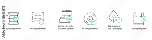 Nylon Material Symbol, Polyurethane, Acrylonitrile Butadiene Styrene, Polycarbonate, Polylactic Acid, and Polyethylene Icons - Vector Illustration