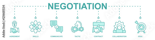 Negotiation banner web icon vector illustration concept with icon of agreement, skills, communicate, tactic, contract, collaboration, goal
