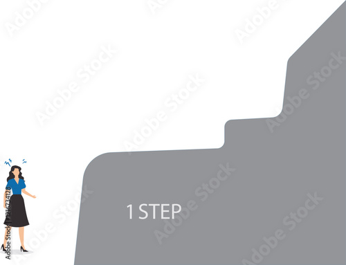 First step is always the hardest, first step is difficult to take, hesitation to initiate an action, hardest thing in life is always taking the first step
