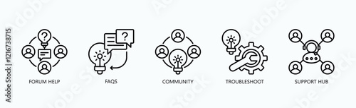 Support Central Icon Set Isolated Vector With Icon Of Troubleshoot, Community, Forum Help, Faqs, Support Hub In Outline Style