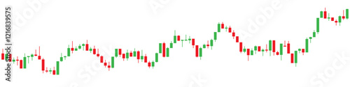 Trading candle stick pattern. Chart candlestick. Crypto candles. Vector illustration
