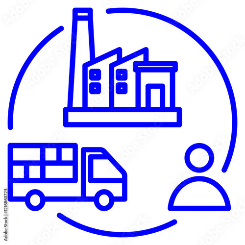 supply chain