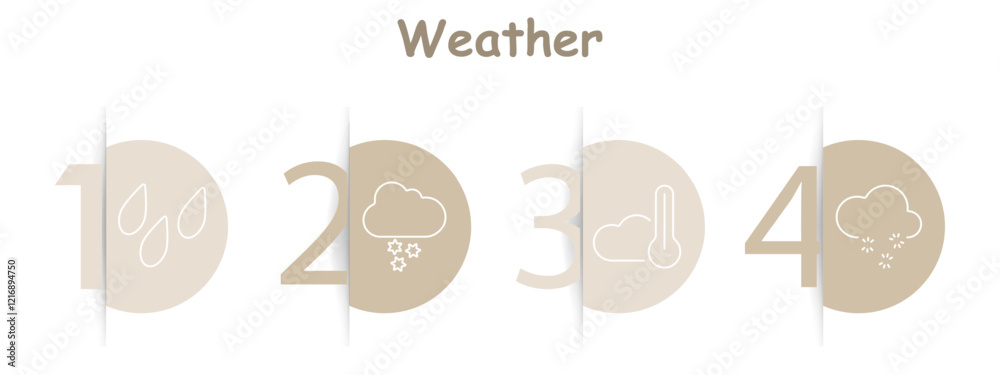 Weather set icon. Raindrops, snow under cloud, thermometer with cloud, snow under cloud, precipitation, temperature, seasonal changes Weather set icon. Raindrops, snow under cloud, thermometer with cloud, snow under cloud, precipitation, temperature, seasonal changes