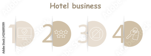 Hotel business set icon. Shield on monitor, star rating, unavailable property, room key, safety, reviews, booking, access