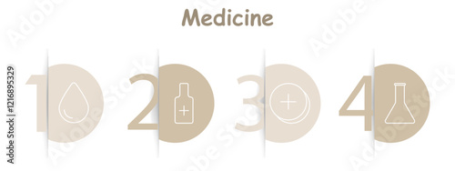 Medicine set icon. Droplet, medicine bottle, tablet with plus, laboratory flask, liquid medicine, healthcare tools, pharmaceuticals, chemistry