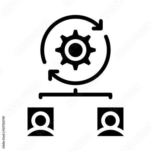 Change Management