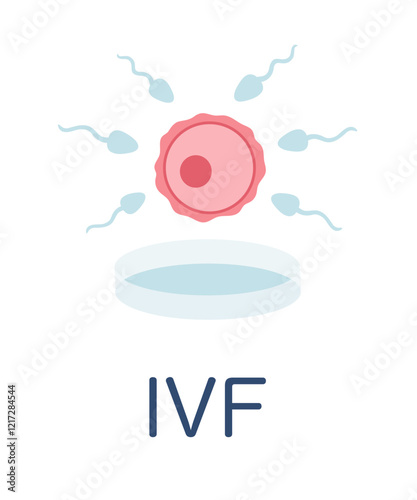 In vitro fertilization poster. IVF infographic. Egg, sperm illustration in cartoon flat style. Fertilization process.
