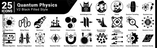 Quantum Physics icon bundle 25 in Black Filled style